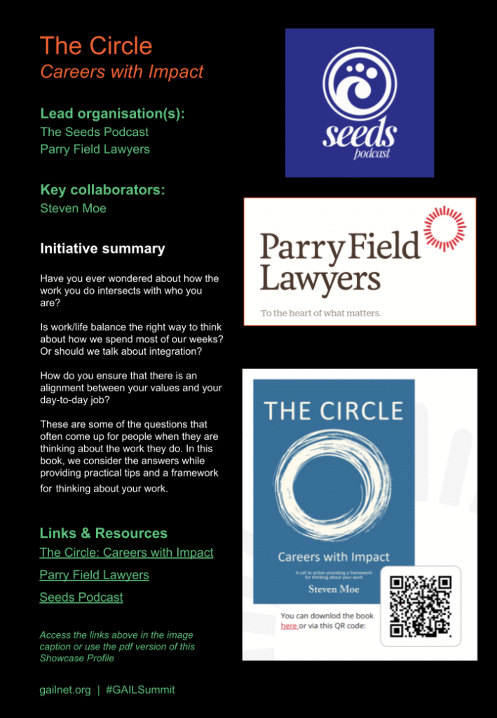 The Circle - Impact Showcase Submission